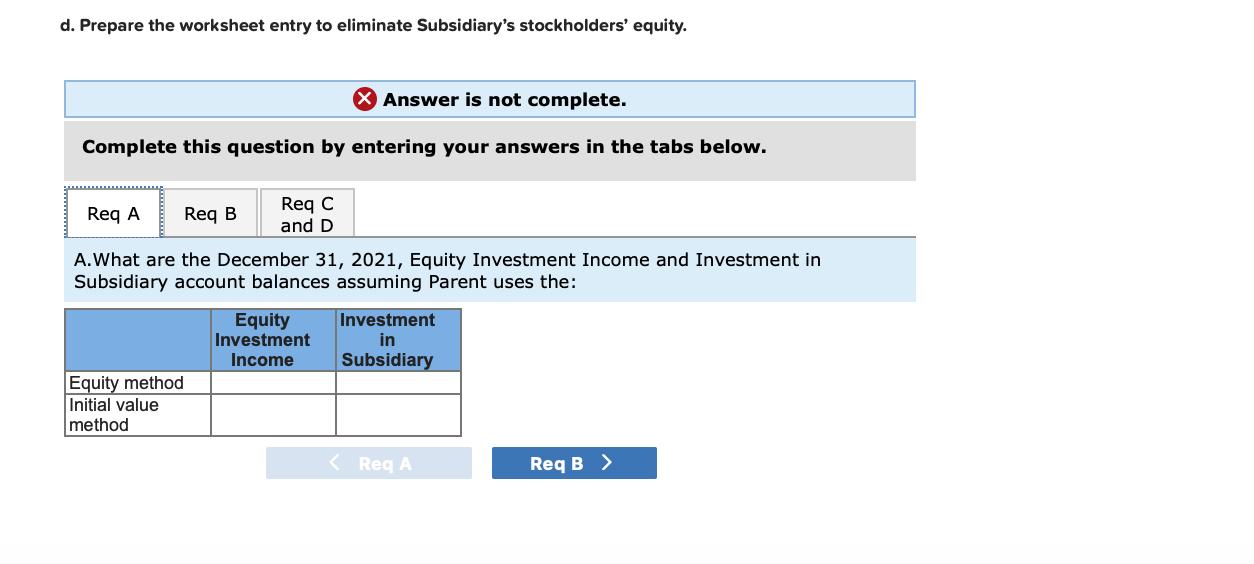d. Prepare the worksheet entry to eliminate Subsidiarys stockholders equity. Answer is not complete. Complete this question