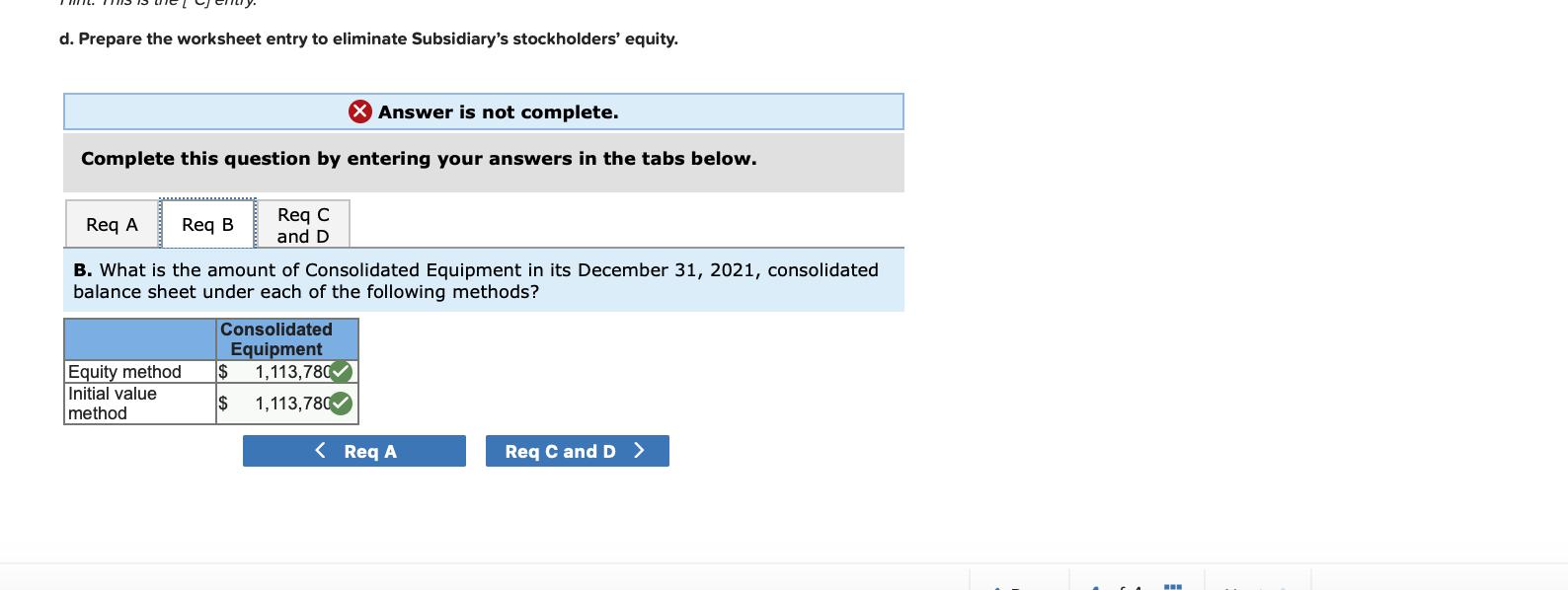 d. Prepare the worksheet entry to eliminate Subsidiarys stockholders equity. Answer is not complete. Complete this question