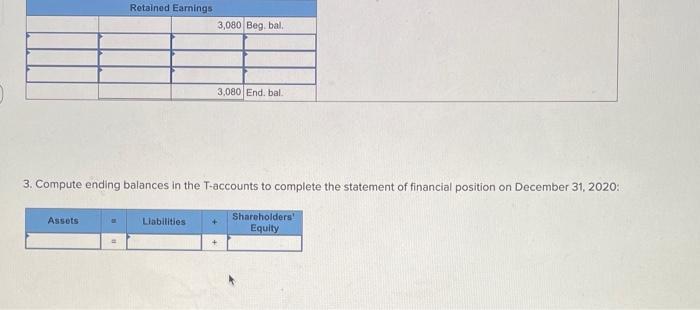 3. Compute ending balances in the T-accounts to complete the statement of financial position on December 31,2020 :