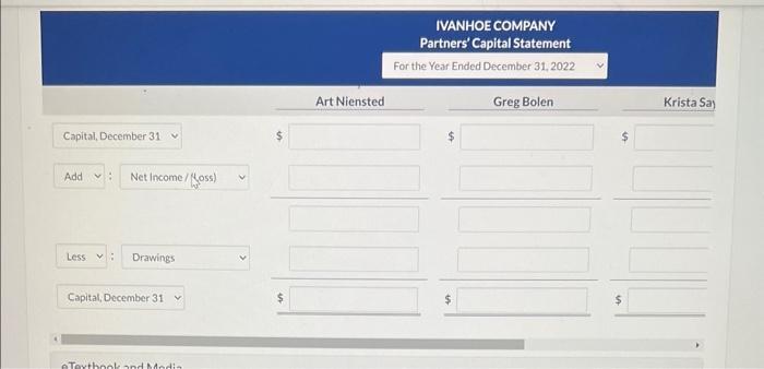 IVANHOE COMPANY Partners Capital Statement For the Year Ended December 31, 2022
