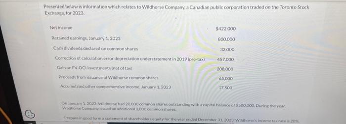 Presented below is intormation which relates to Wildhorse Company. a Canadian public corporation traded on the Toronto Stock 