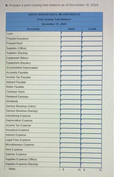 8. Prepare a post-ciosing trial balance as of December 31, 2024. GREAT ADVENTURES, INCORPORATED Post-closing Trial Balance