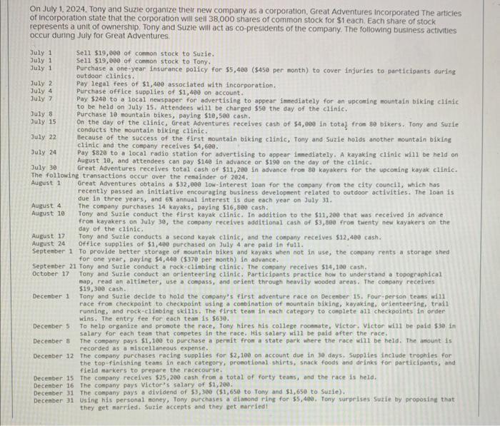 On July 1, 2024. Tony and Suzle organize thelr new company as a corporation, Great Adventures incorporated The articies of in