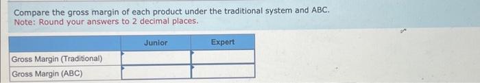 Compare the gross margin of each product under the traditional system and \( A B C \). Note: Round your answers to 2 decimal 