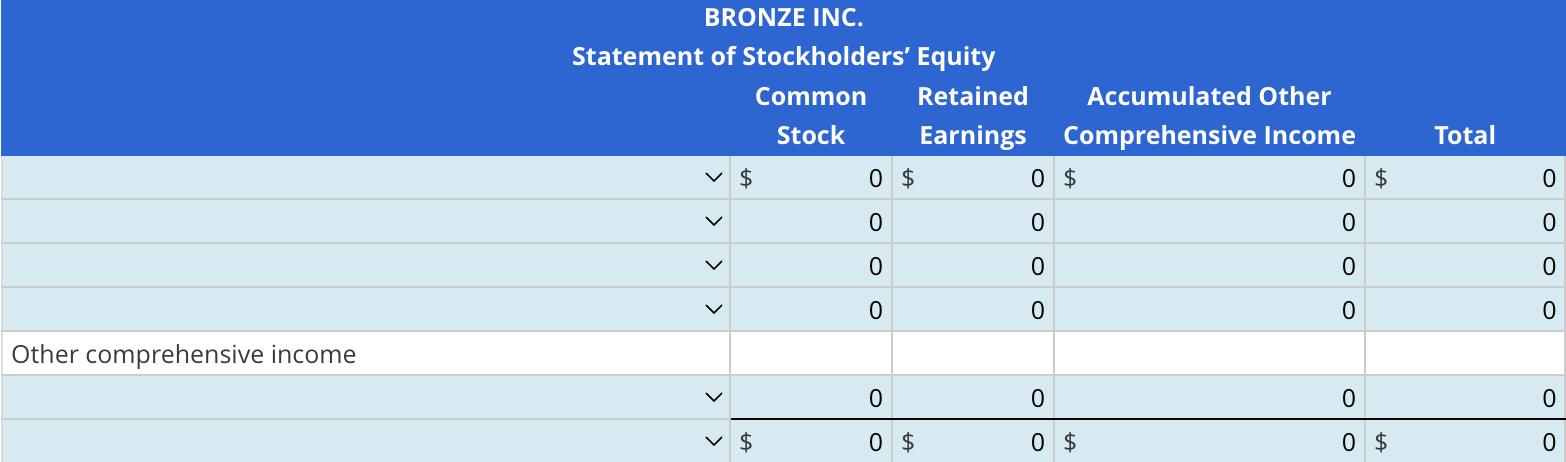 BRONZE INC. Statement of Stockholders Equity Other comprehensive income \( \vee \)\begin{tabular}{lllll} & 0 & 0 & 0 & 0 \\