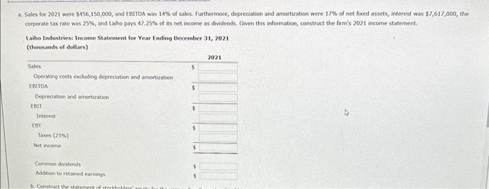 a. Sales for 2021 were \( \$ 456,150,000 \), and EBITDA was \( 14 \% \) of sales. Furthermore, depreciation and amortization 