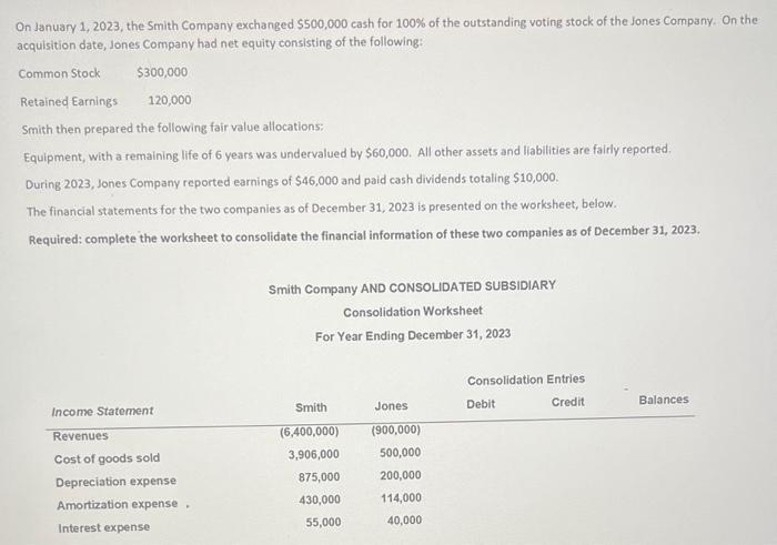 On January 1, 2023, the Smith Company exchanged \( \$ 500,000 \) cash for \( 100 \% \) of the outstanding voting stock of the