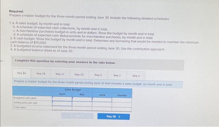 Required: Prepare a master budget for the three-month period ending June 30 . include the following detalled schedules: 1.8. 