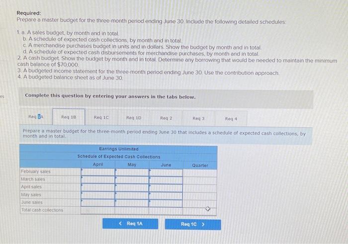 Required: Prepare a master budget for the three-month period ending June 30 . Include the following detailed schedules. 1. a.