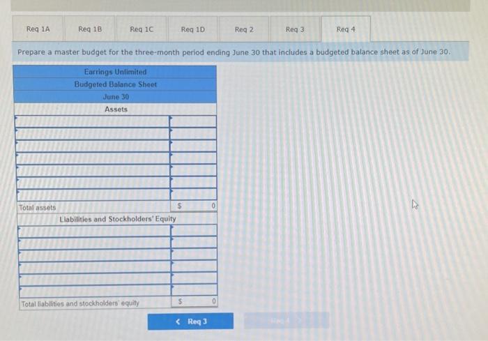 Prepare a master budget for the three-month period ending June 30 that includes a budgeted balance sheet as of June 30.