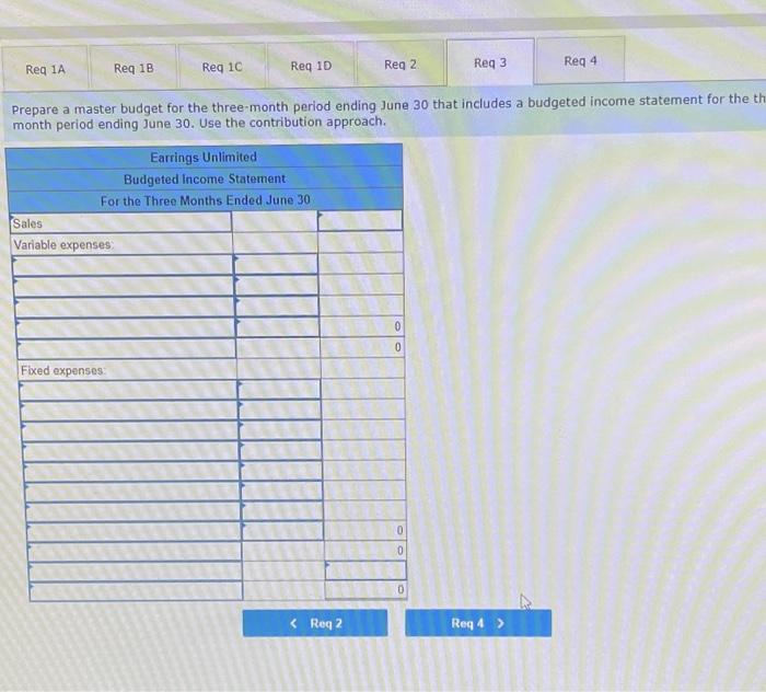 repare a master budget for the three-month period ending June 30 that includes a budgeted income statement for the month peri