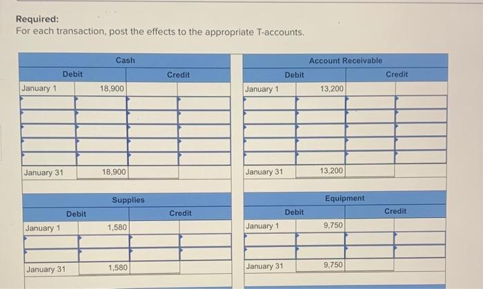 Required: For each transaction, post the effects to the appropriate T-accounts.