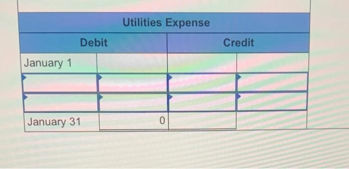 Utilities Expense \begin{tabular}{|l|l|l|l|} \hline \multicolumn{2}{|c|}{ Debit } & \multicolumn{2}{|c|}{ Credit } \\ \hline 