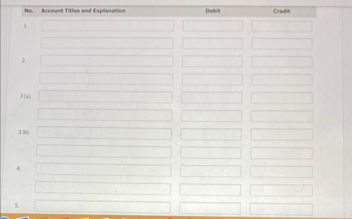 No. Account Tities and Explanation 1. 2. 3 (a). 3 (b). 4. 5.