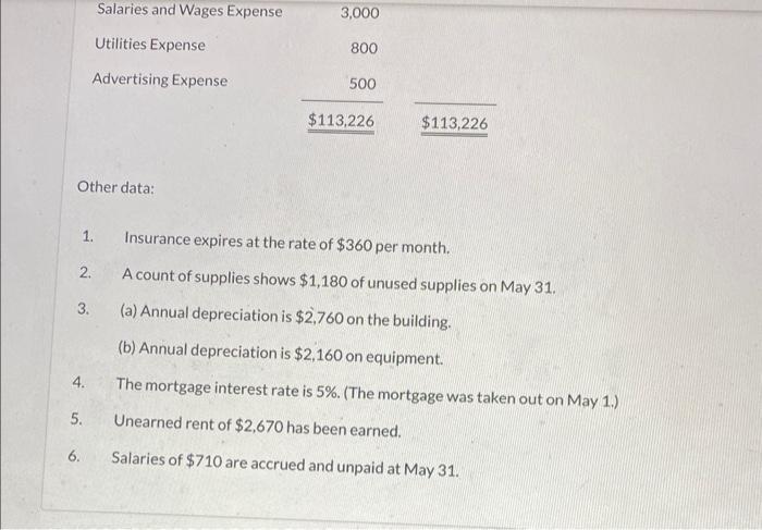 Other data: 1. Insurance expires at the rate of \( \$ 360 \) per month. 2. A count of supplies shows \( \$ 1,180 \) of unused