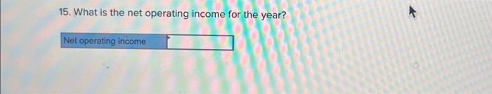 15. What is the net operating income for the year?