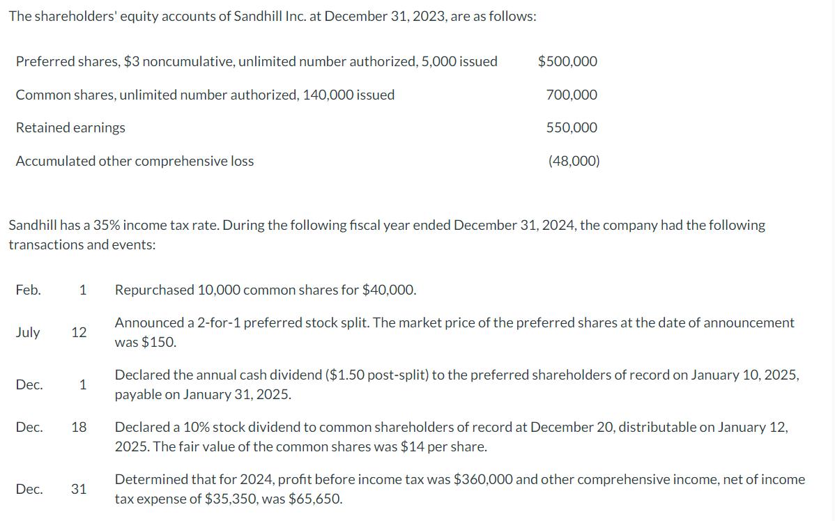 The shareholders equity accounts of Sandhill Inc. at December 31, 2023, are as follows: Sandhill has a \( 35 \% \) income ta