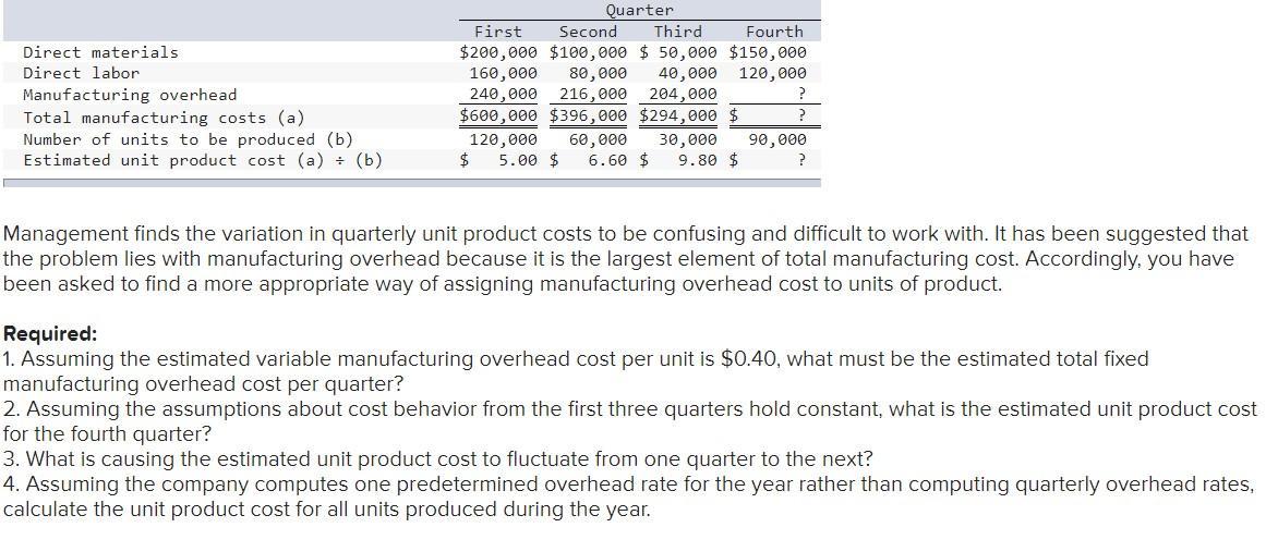 Management finds the variation in quarterly unit product costs to be confusing and difficult to work with. It has been sugges