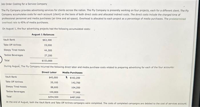 Job Order Costing for a Service Company The Fly Company provides advertising services for clients across the nation. The Fly 