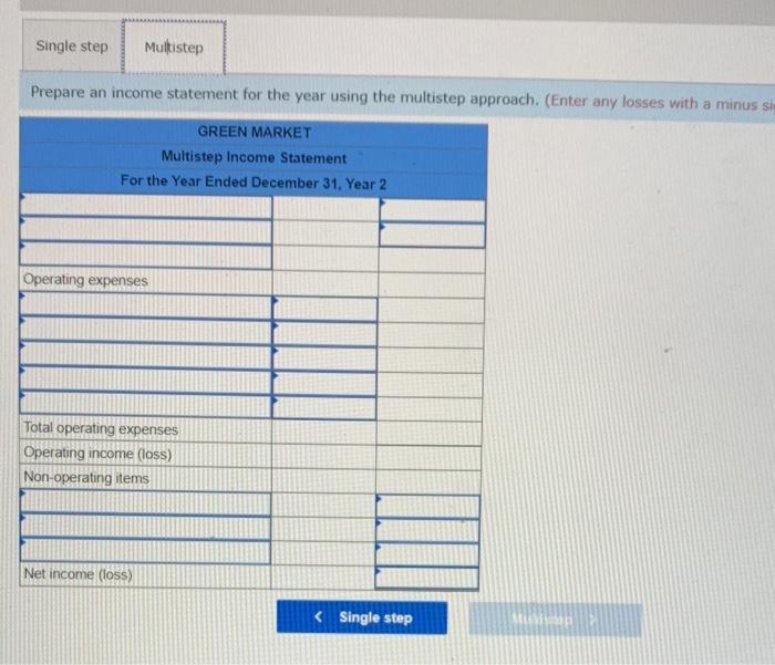 Prepare an income statement for the year using the multistep approach. (Enter any losses with a minus s