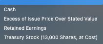 Cash Excess of Issue Price Over Stated Value Retained Earnings Treasury Stock (13,000 Shares, at Cost)