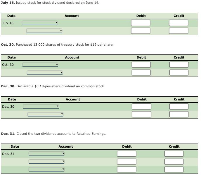 July 16. Issued stock for stock dividend declared on June 14. Oct. 30. Purchased 13,000 shares of treasury stock for \( \$ 19