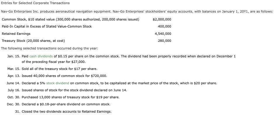 Entries for Selected Corporate Transactions Nav-Go Enterprises Inc. produces aeronautical navigation equipment. Nav-Go Enterp