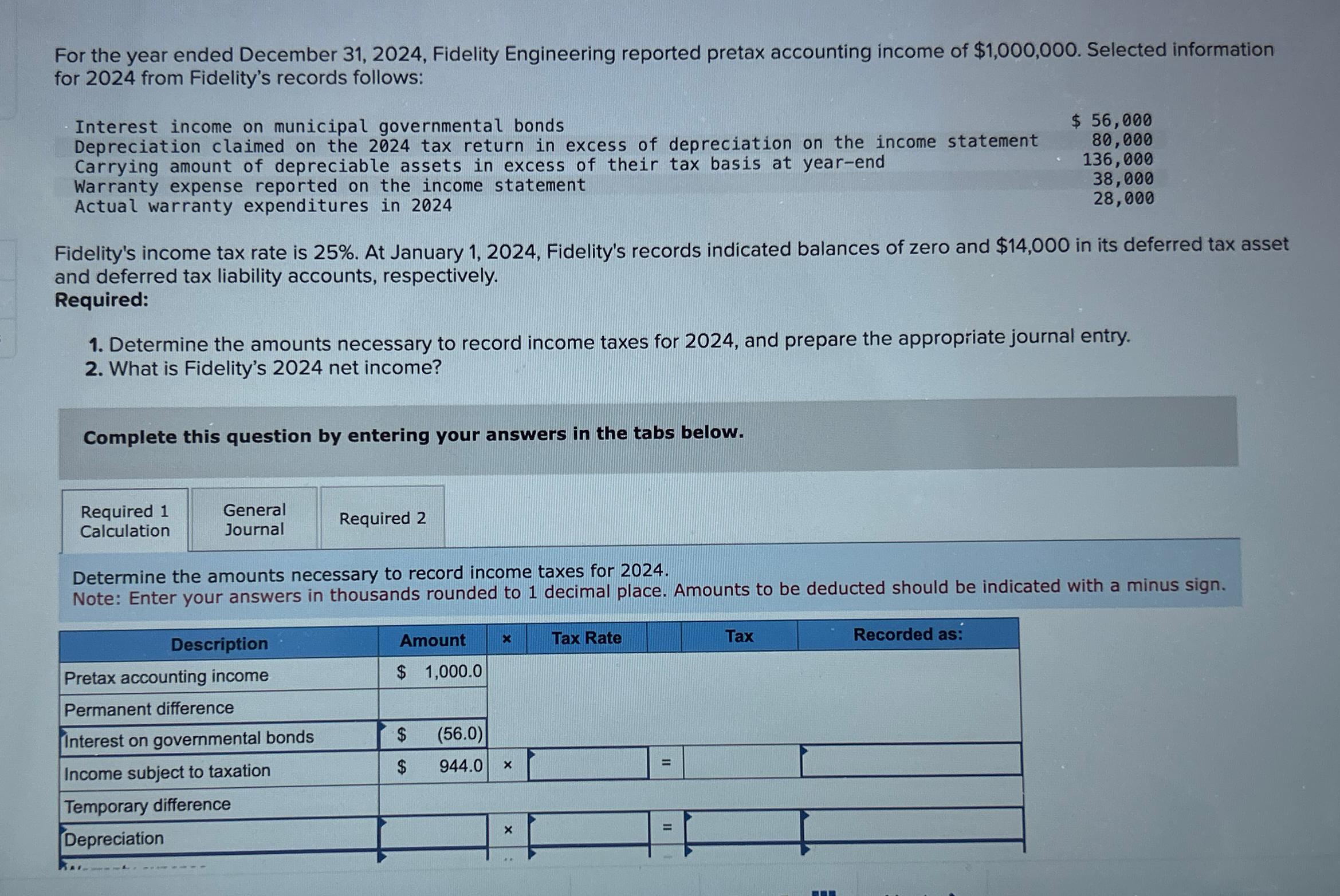 [Solved] For the year ended December 31, 2024, Fid SolutionInn