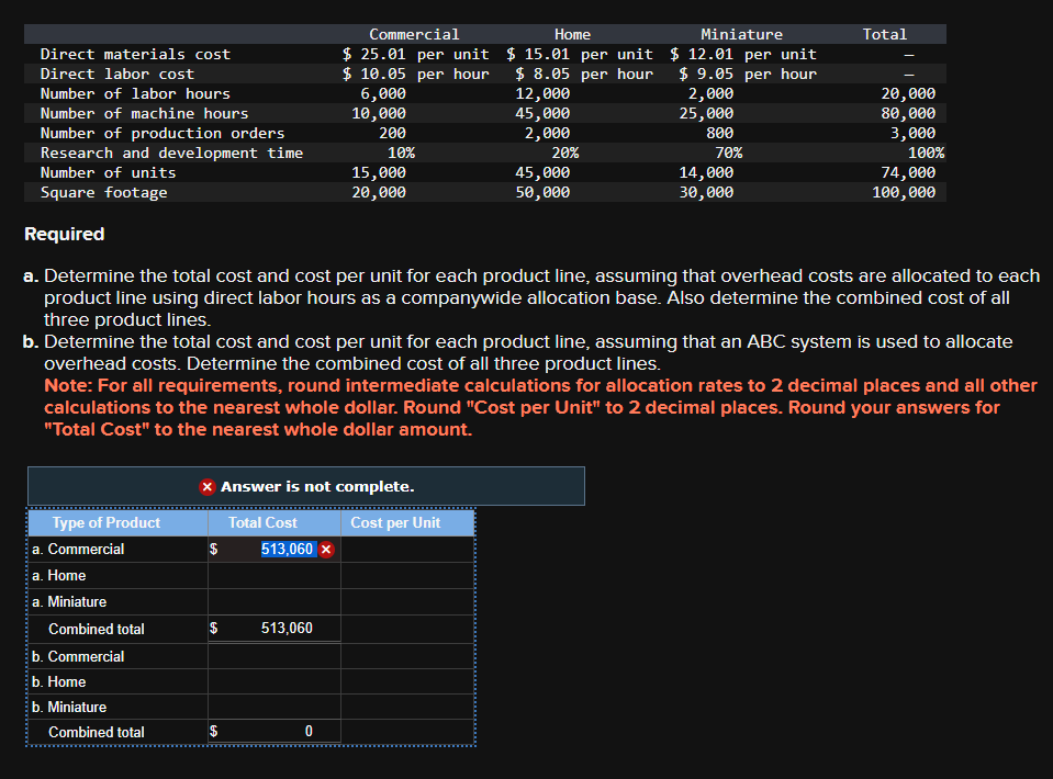 [Solved] Direct materials cost Direct labor cost N | SolutionInn