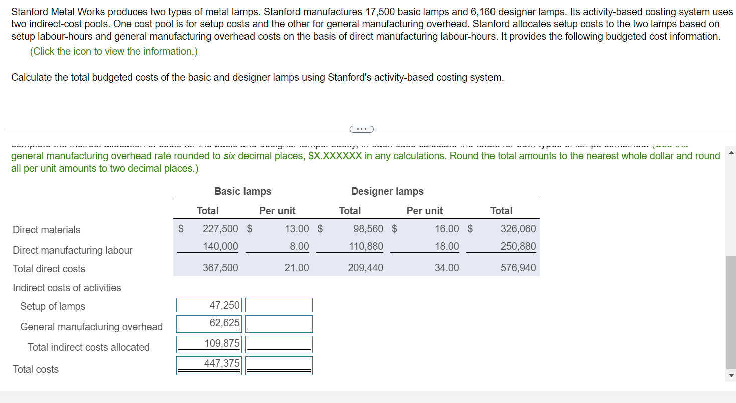 [Solved] Stanford Metal Works produces two types o | SolutionInn