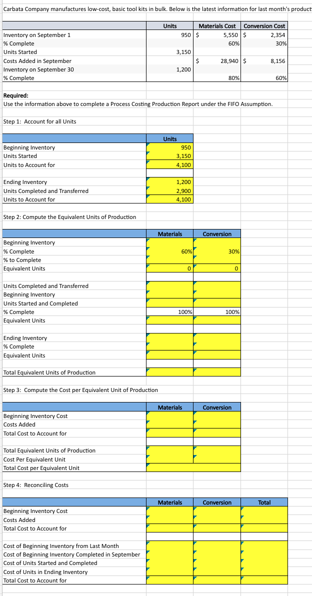 [Solved] Carbata Company manufactures low-cost, ba | SolutionInn