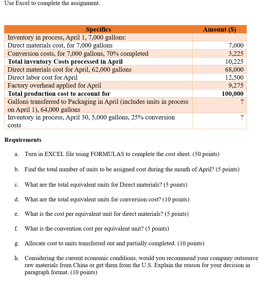 Use Excel to complete the assignment. Specifics Amount ($) Inventory in process,