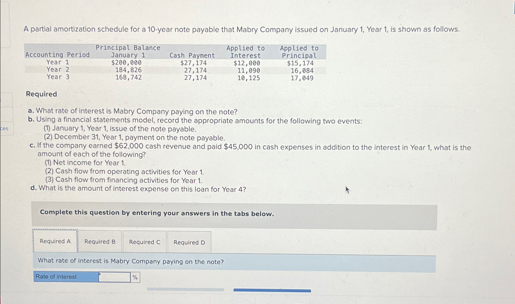 ces A partial amortization schedule for a 10-year note payable that Mabry