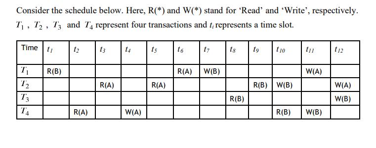 Q2-table.png