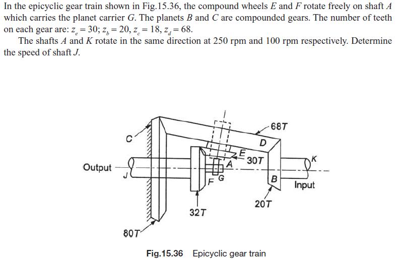 [Solved] In The Epicyclic Gear Train Shown In Fig. | SolutionInn