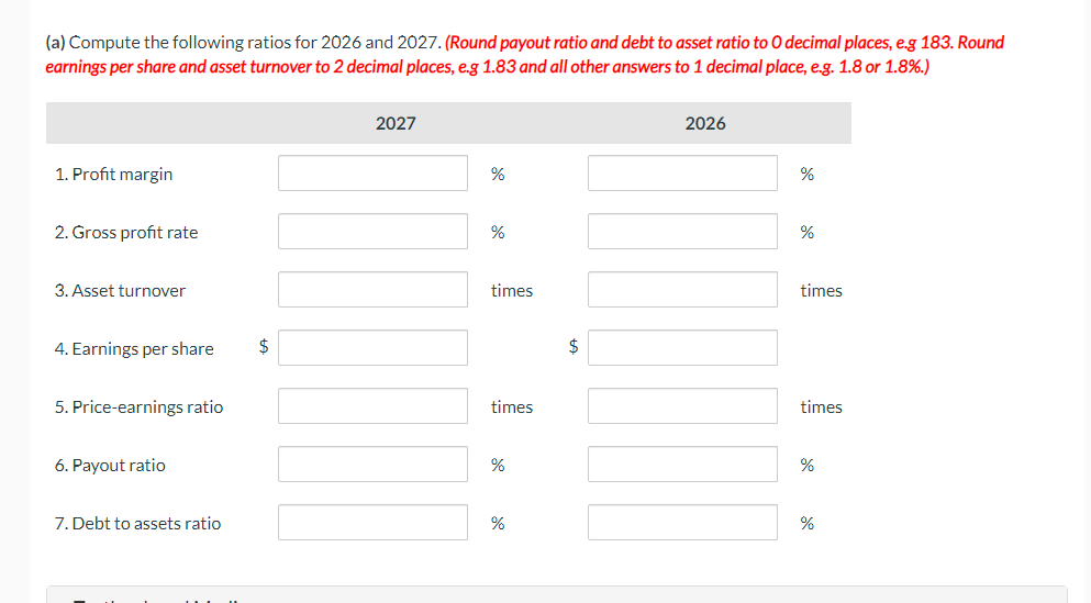 2026 2025 Cash $ 32,000 $22,000 $20,000 Accounts receivable (net) 52,000 47,000