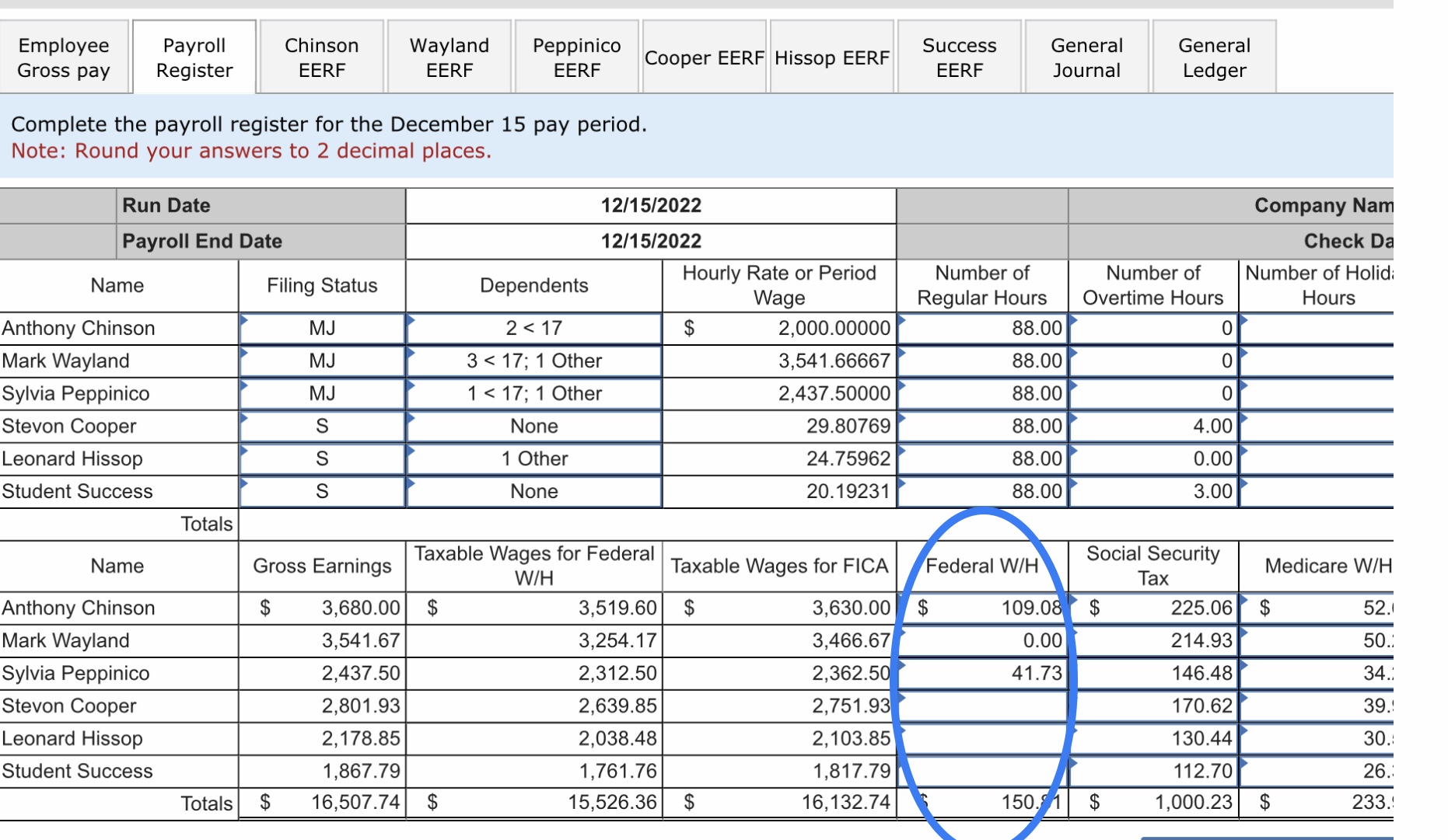 Employee Gross pay Payroll Register Chinson EERF Wayland EERF Peppinico EERF Success