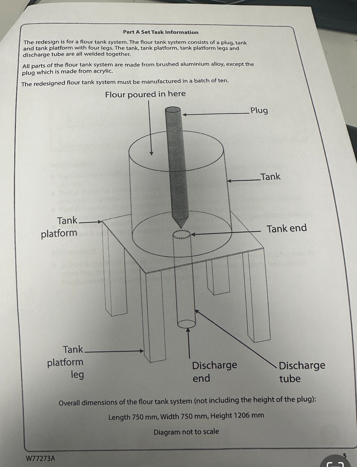 Part A Set Task Information The redesign is for a flour tank