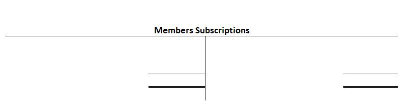 Members Subscriptions