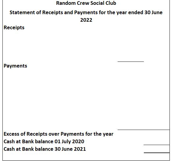 Random Crew Social Club Statement of Receipts and Payments for the year ended 30 June 2022 Receipts Payments Excess of Receip