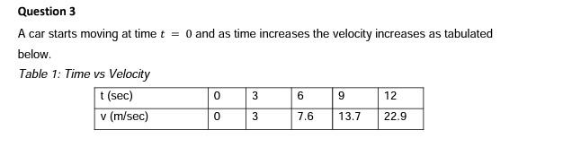 Question 3 A car starts moving at time t = 0 and as time increases the velocity increases as tabulated below.