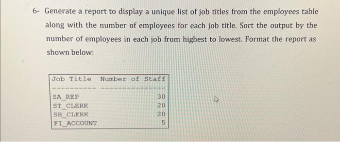 6- Generate a report to display a unique list of job titles from the employees table along with the number of