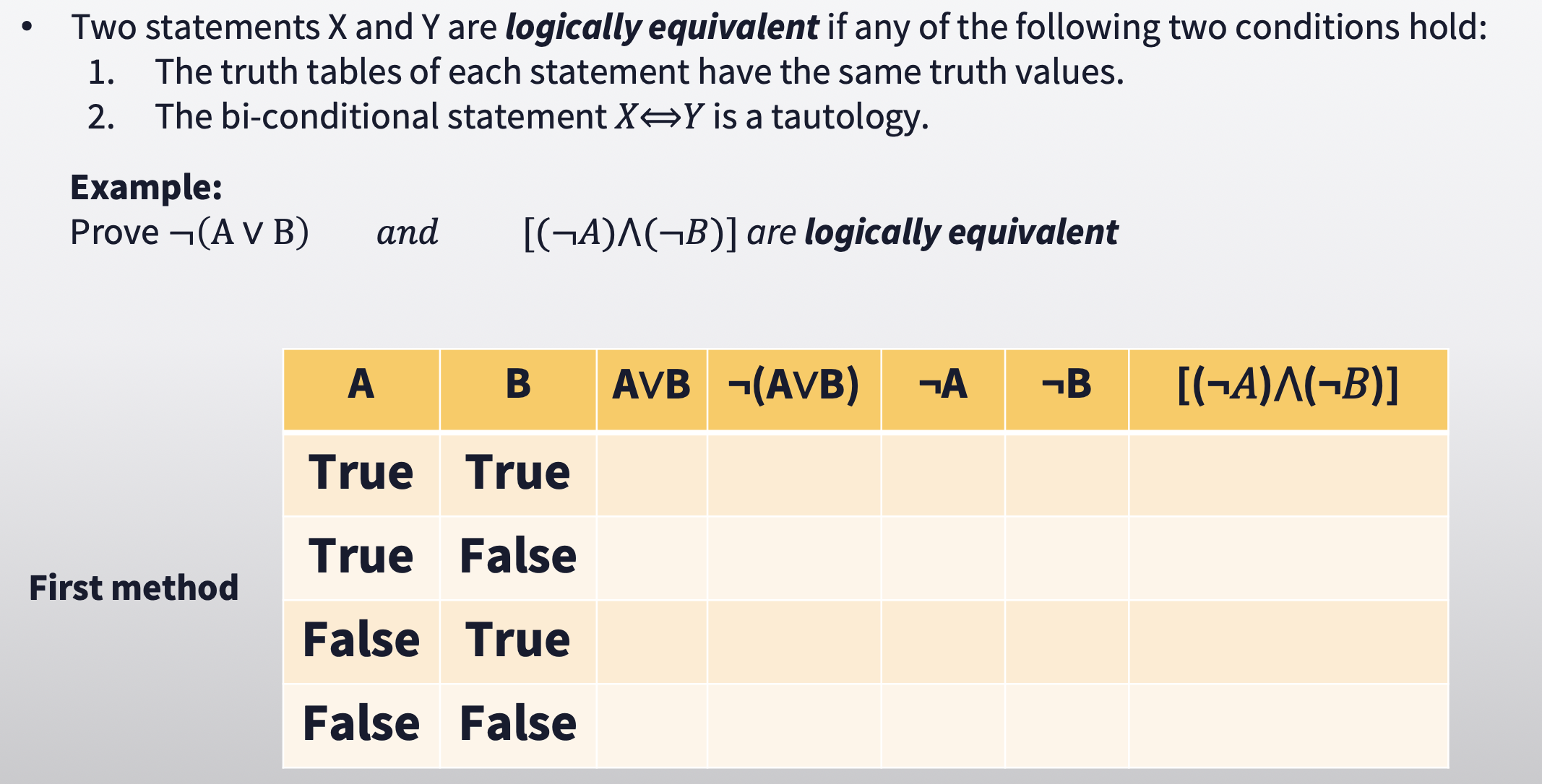 Two statements X and Y are logically equivalent if any of the following two conditions hold: 1. The truth