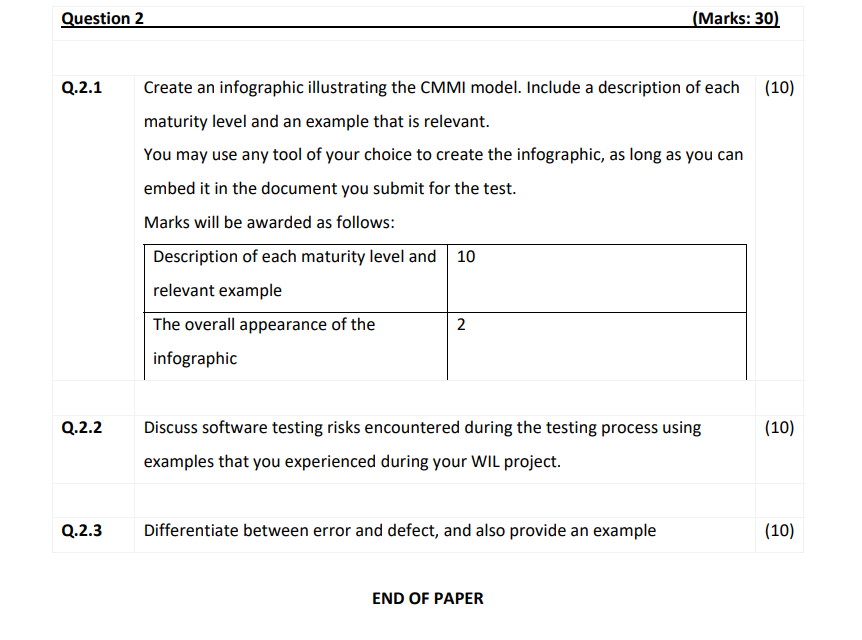 Question 2 Q.2.1 Q.2.2 Q.2.3 Create an infographic illustrating the CMMI model. Include a description of each