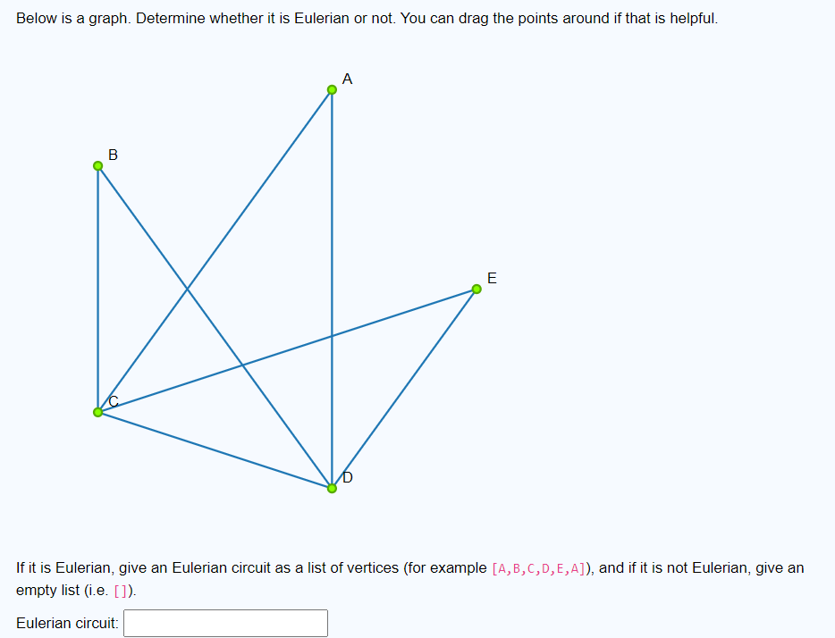 Below is a graph. Determine whether it is Eulerian or not. You can drag the points around if that is helpful.