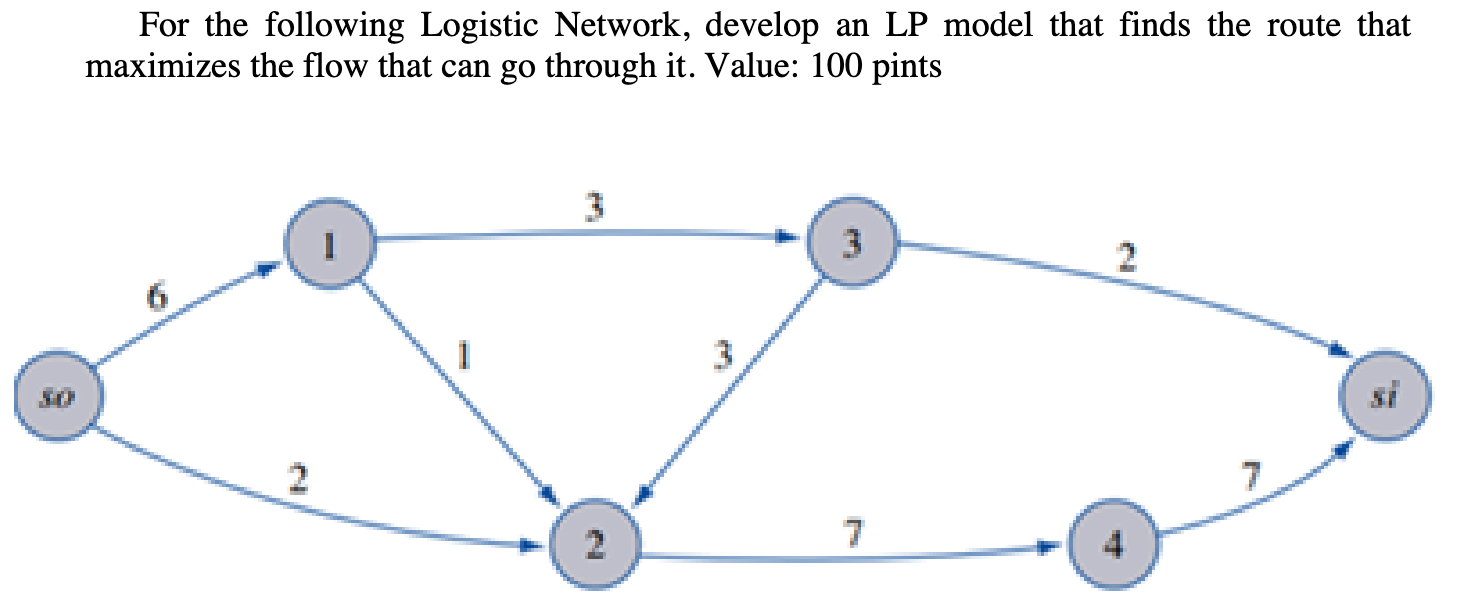 For the following Logistic Network, develop an LP model that finds the route that maximizes the flow that can