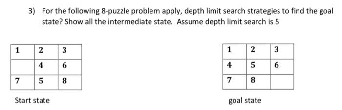 1 7 3) For the following 8-puzzle problem apply, depth limit search strategies to find the goal state? Show