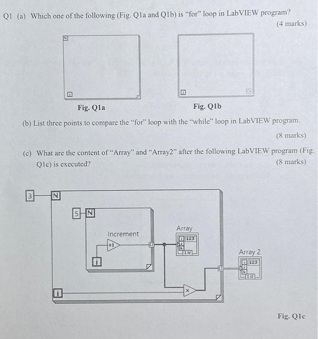 Q1 (a) Which one of the following (Fig. Qla and Qlb) is "for" loop in LabVIEW program? (4 marks) Fig. Qla