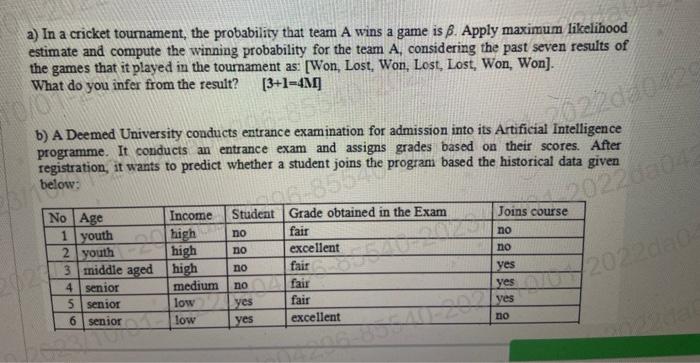 a) In a cricket tournament, the probability that team A wins a game is . Apply maximum likelihood estimate