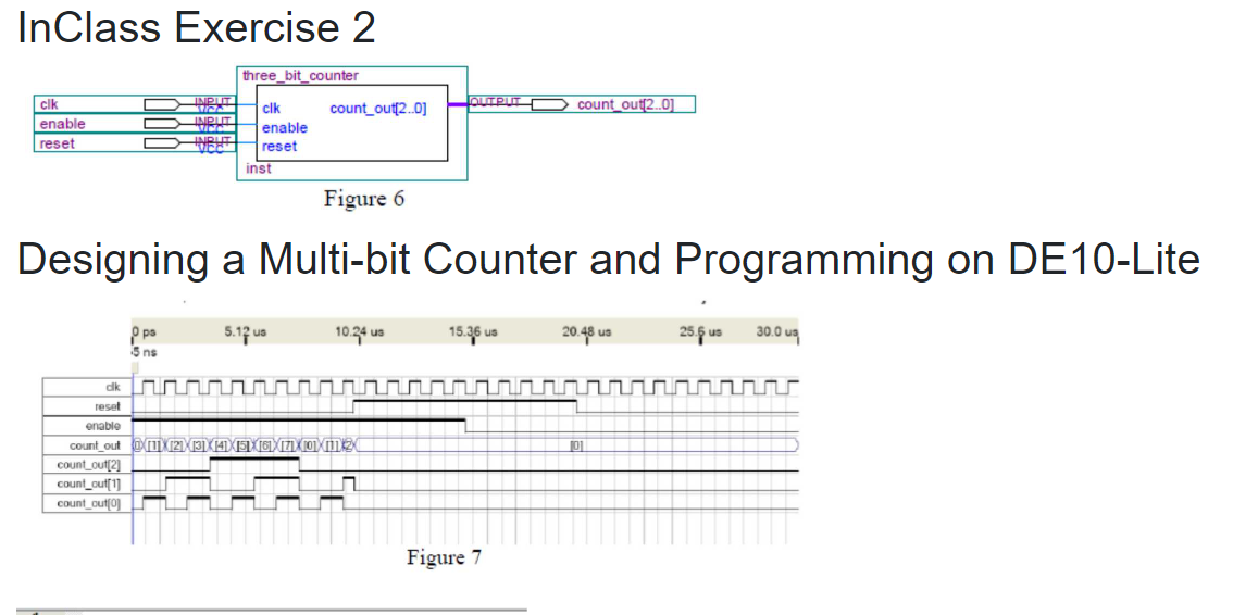 InClass Exercise 2 cik enable reset clk three_bit_counter Ops 5 ns count_out[2] count_out[1] count_out[0] clk
